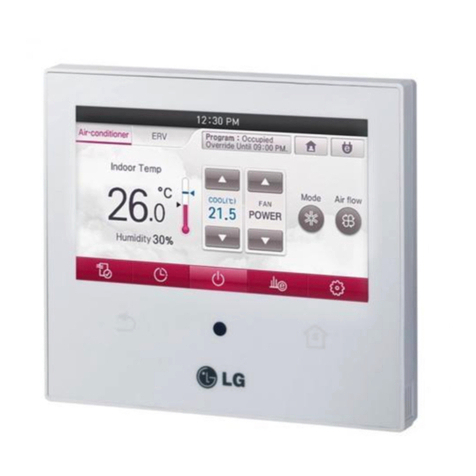 LG V-NET ACS PREMTA000 Instruction Manual