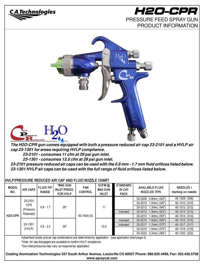 C.A. Technologies H2O-CPR User manual