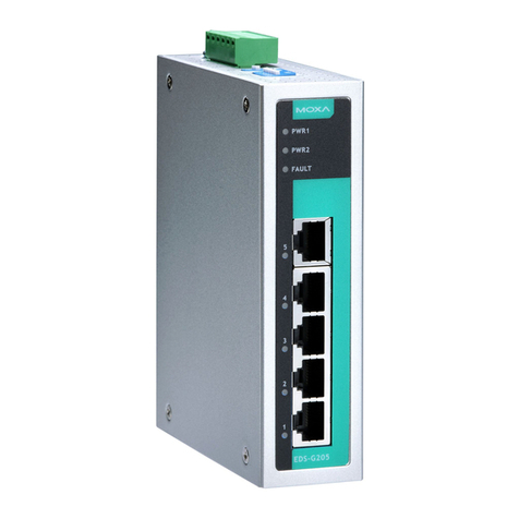Moxa Technologies EtherDevice EDS-G205-T Manual Moxa Technologies EtherDevice EDS-G205-T Manual