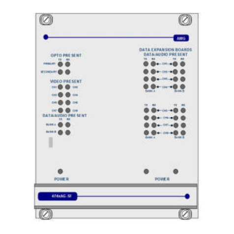 AMG AMG4748AG-SF instruction manual