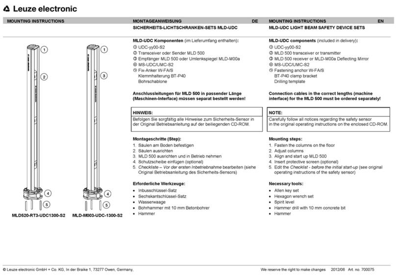 Leuze electronic MLD510 Series User manual