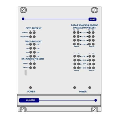 AMG AMG4748AR-SF User manual