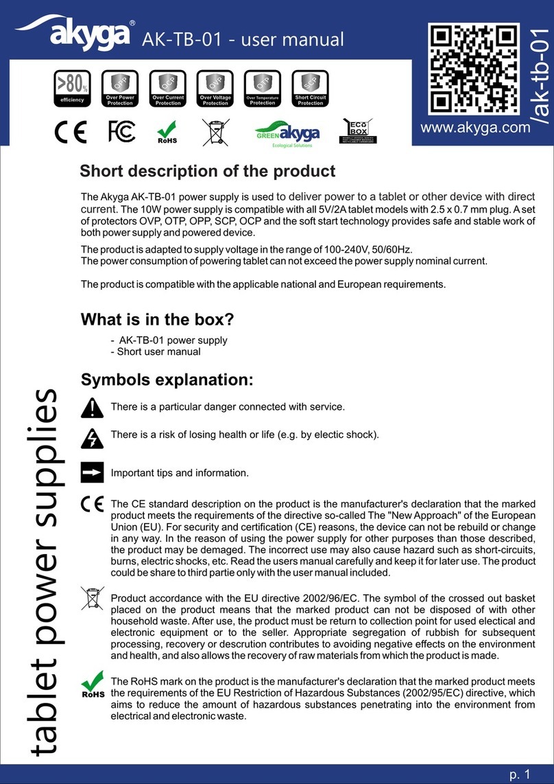 Akyga AK-TB-01 User manual