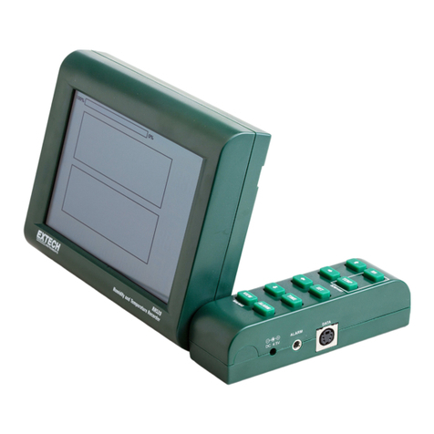 FLIR EXTECH RH520 user manual