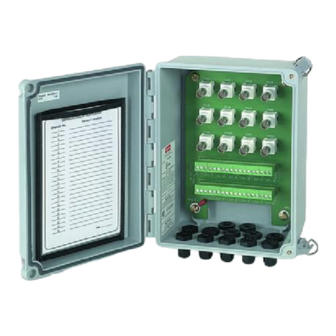 PCB Piezotronics IMI SENSORS PCB-691A50/04 User manual
