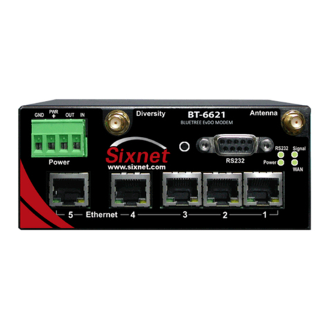 red lion BT-6821-AT-AC user guide
