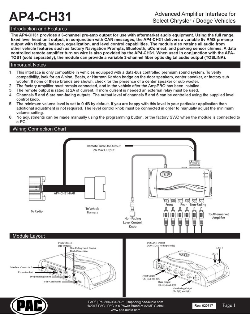 PAC AP4-CH31 User manual