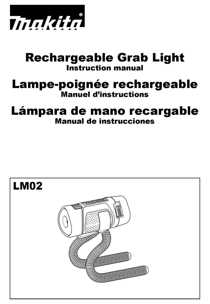 Makita LM02 User manual