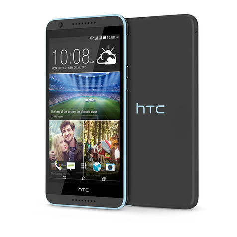 HTC Desire 820G+ dual sim User manual