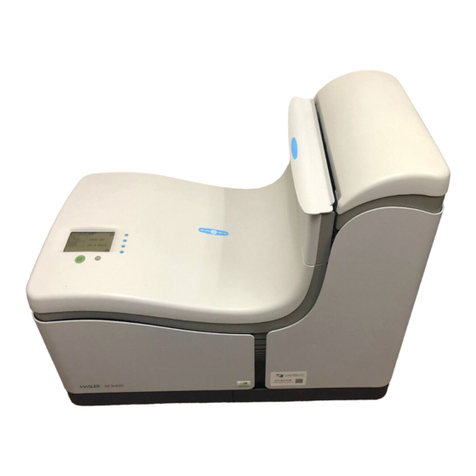 Neopost M3000 User manual