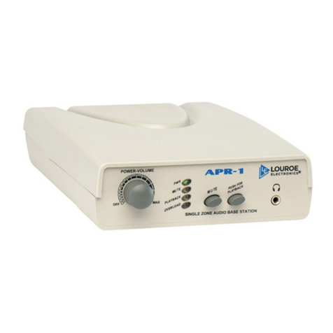 Louroe Electronics ASK-4 101B User manual