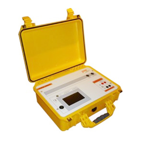 PV-Engineering PVPM 1000CX user manual