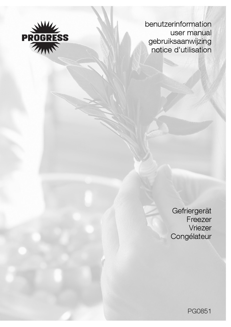 Progress PG0851 User manual