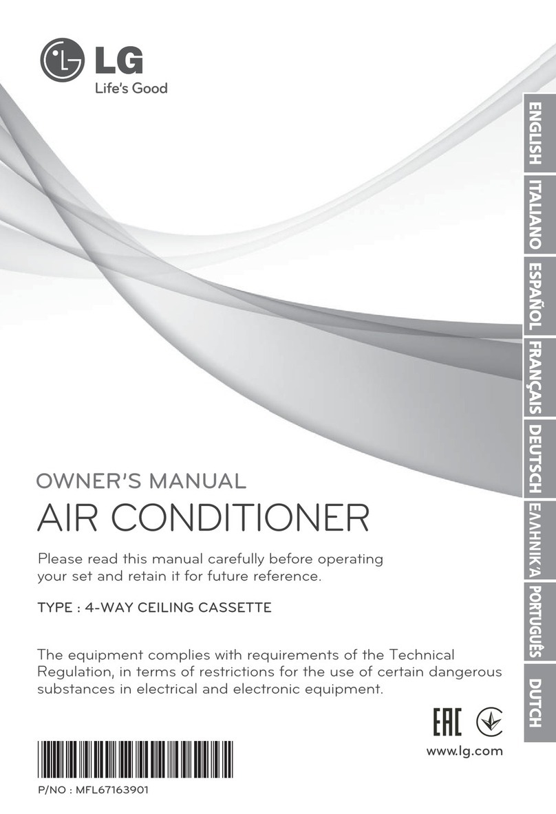 LG ATNH18 User manual
