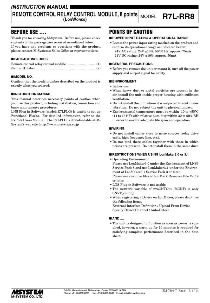 M-system R7L-RR8 User manual
