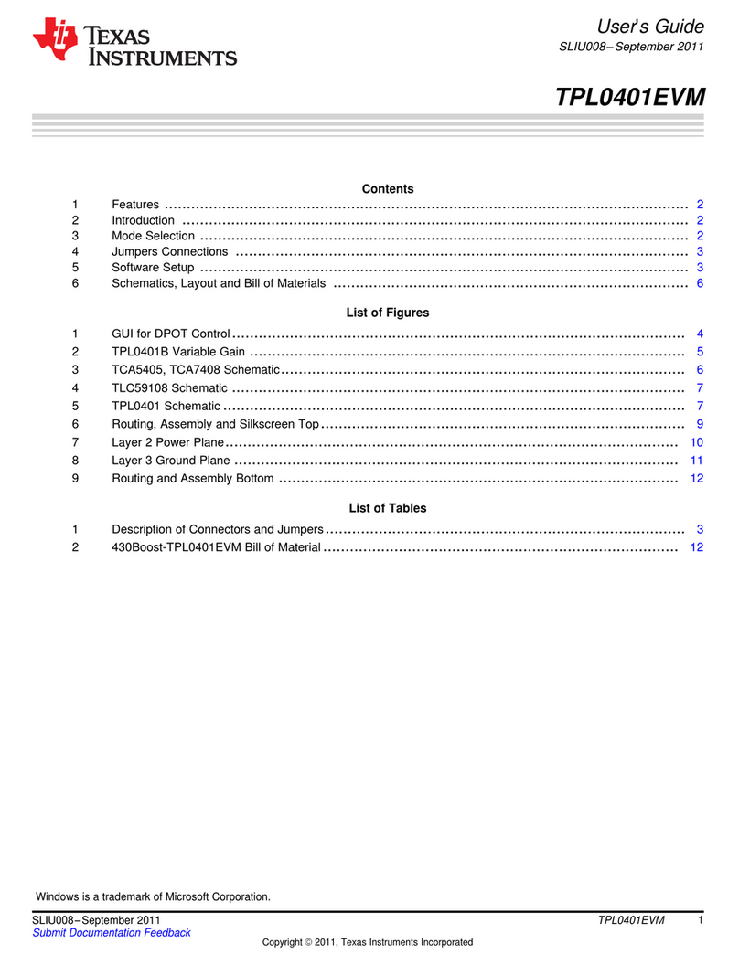 Texas Instruments TPL0401EVM User manual