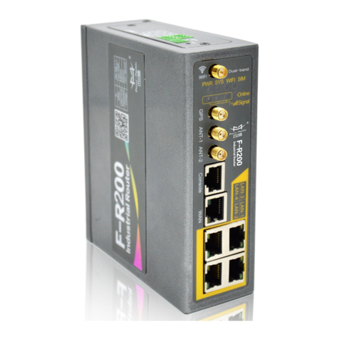 Four-Faith F-R200-FL User manual