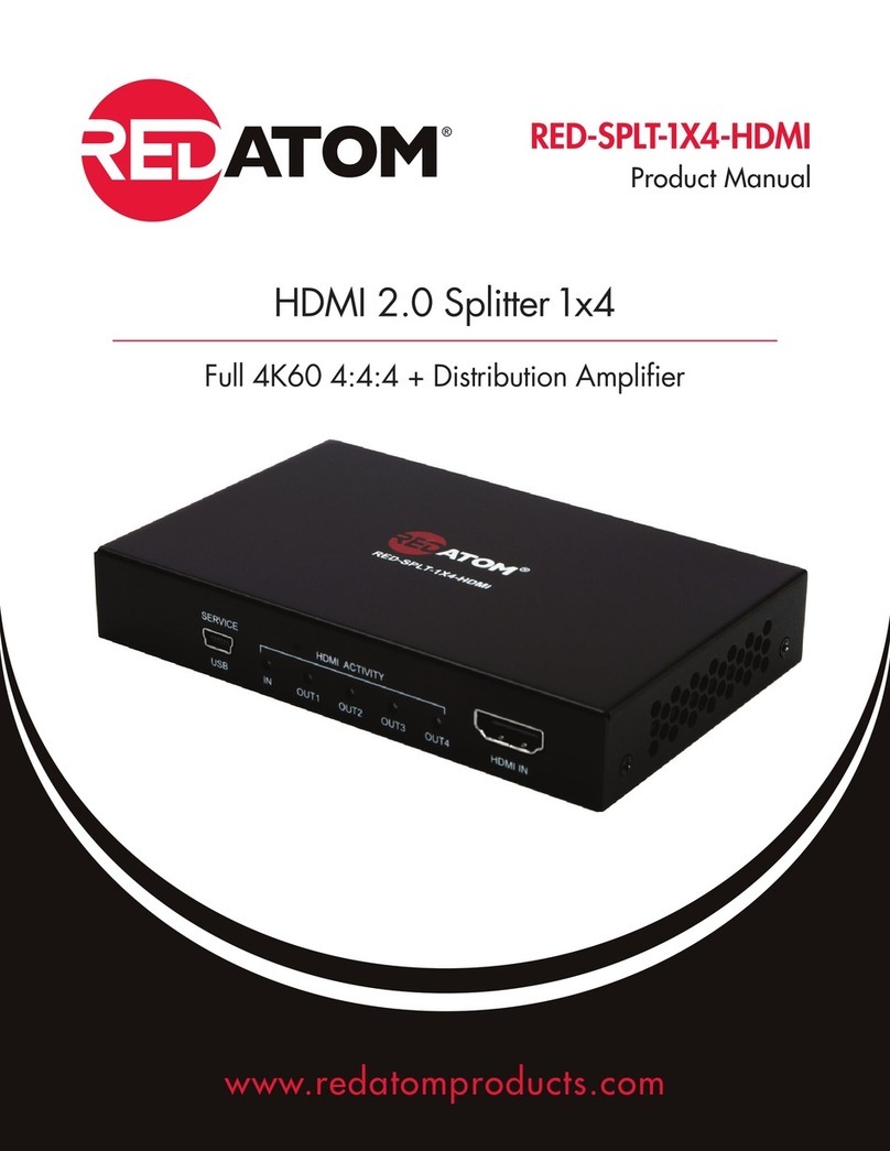 RED ATOM RED-SPLT-1X4-HDMI product manual