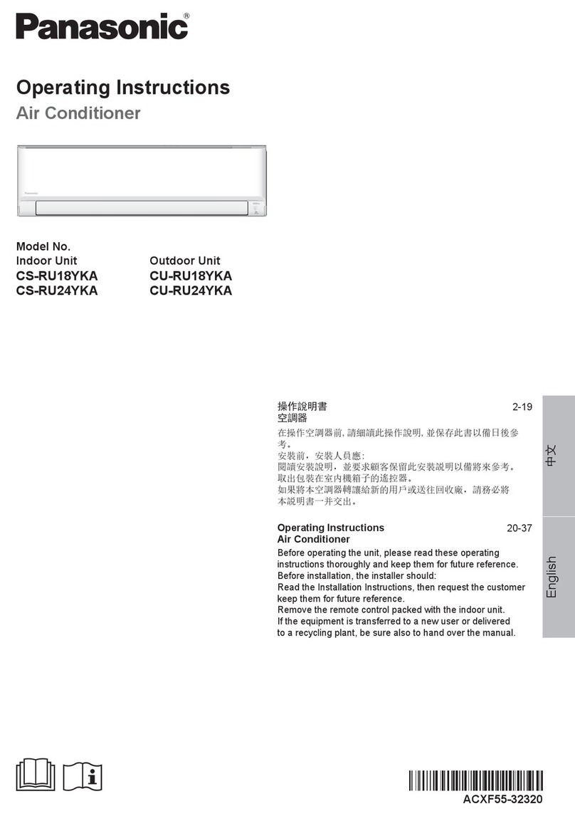 Panasonic CS-RU18YKA User manual