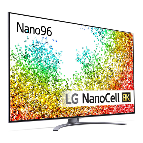 LG 55NANO96 Series User manual