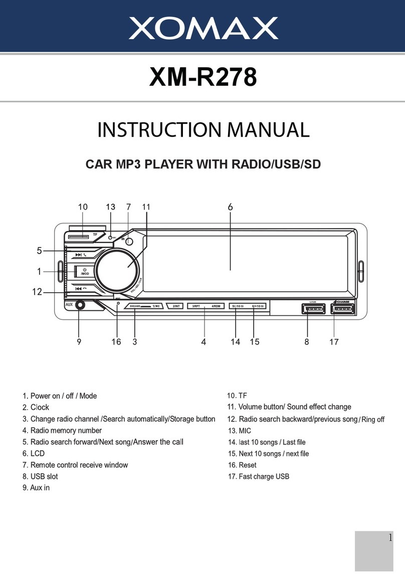 Xomax XM-R278 User manual