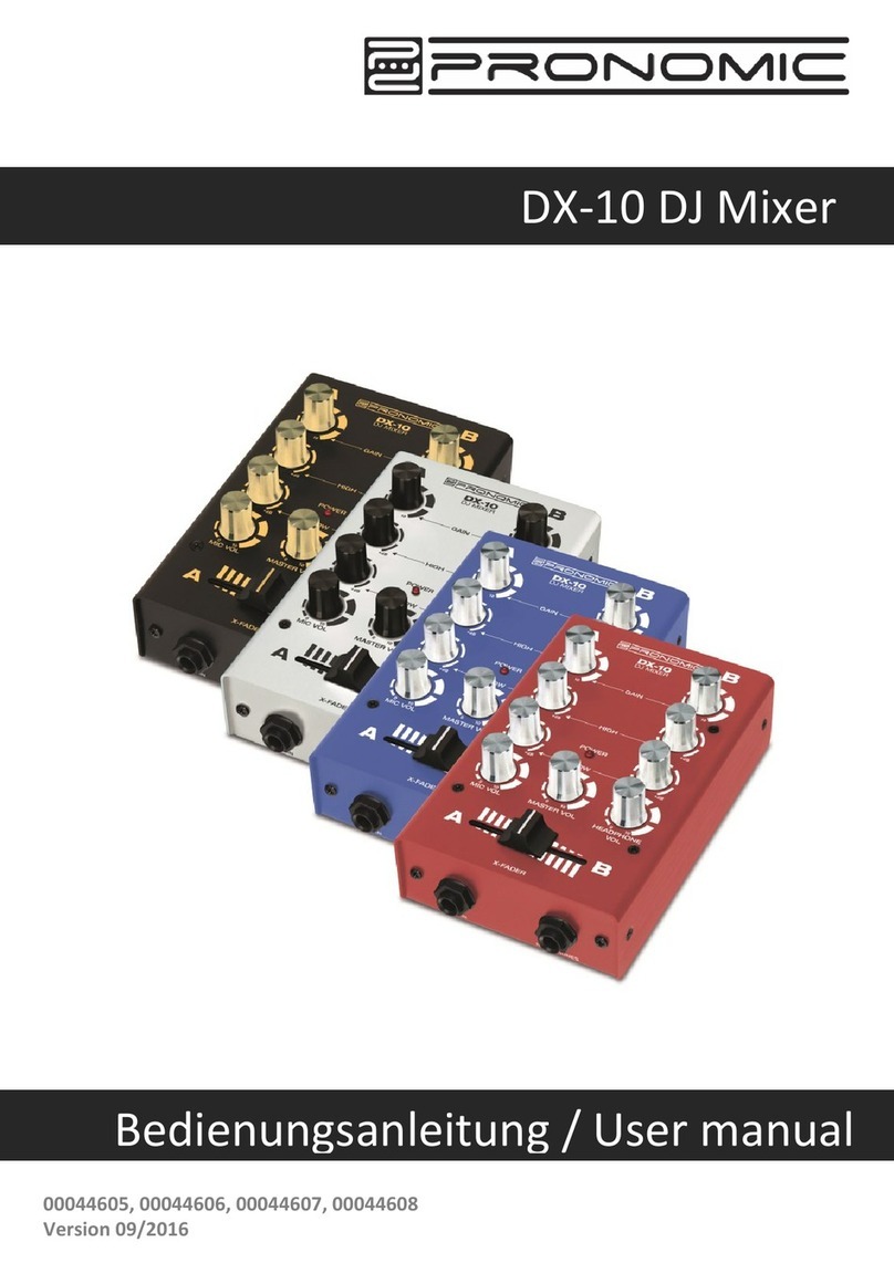Pronomic DX-10 user manual