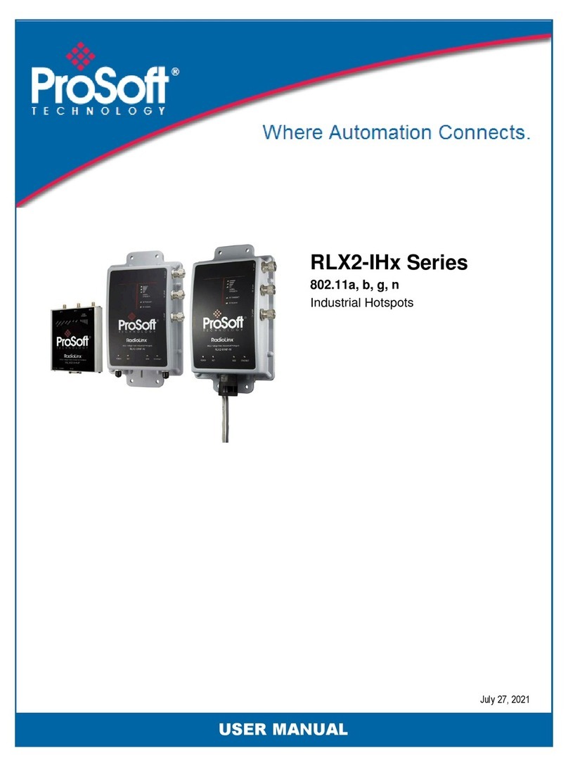 ProSoft Technology RLX2-IHW-E User manual