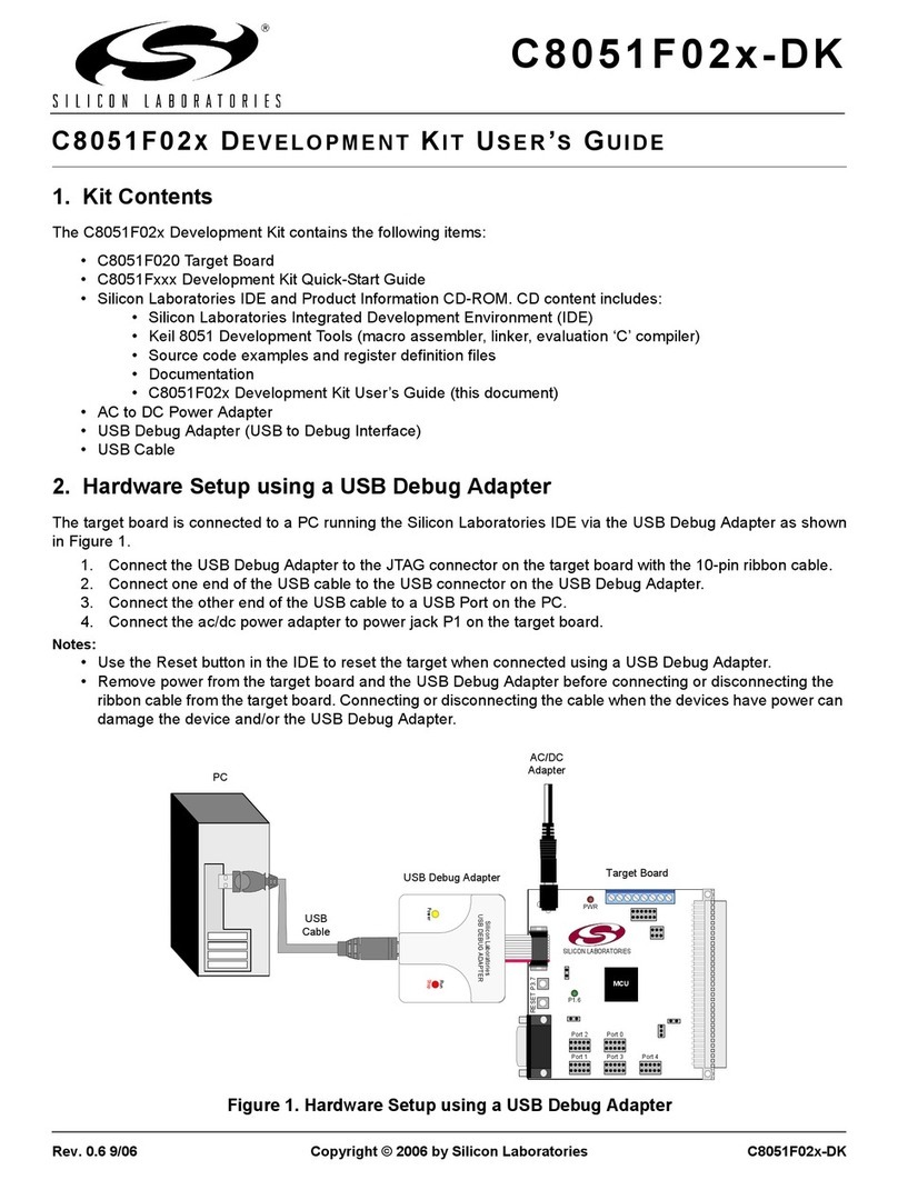 Silicon Laboratories C8051F02 Series user guide