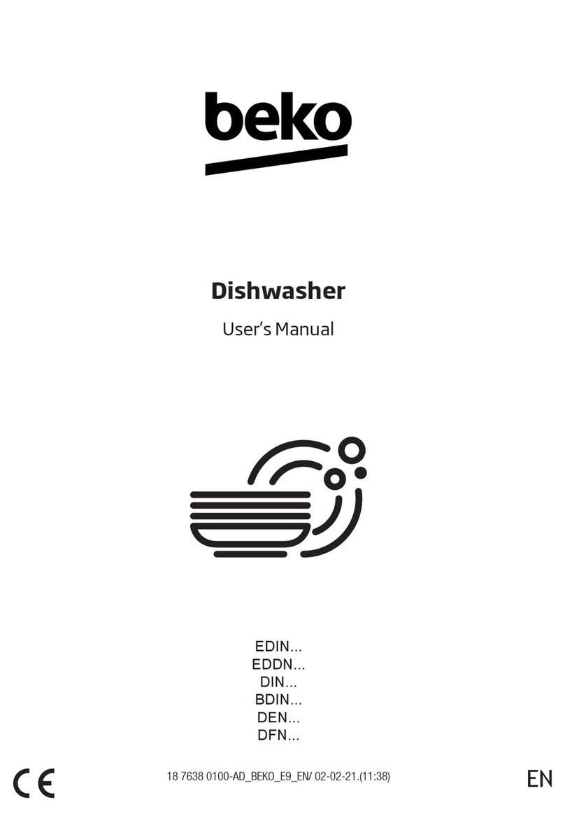 Blomberg EDIN Series User manual