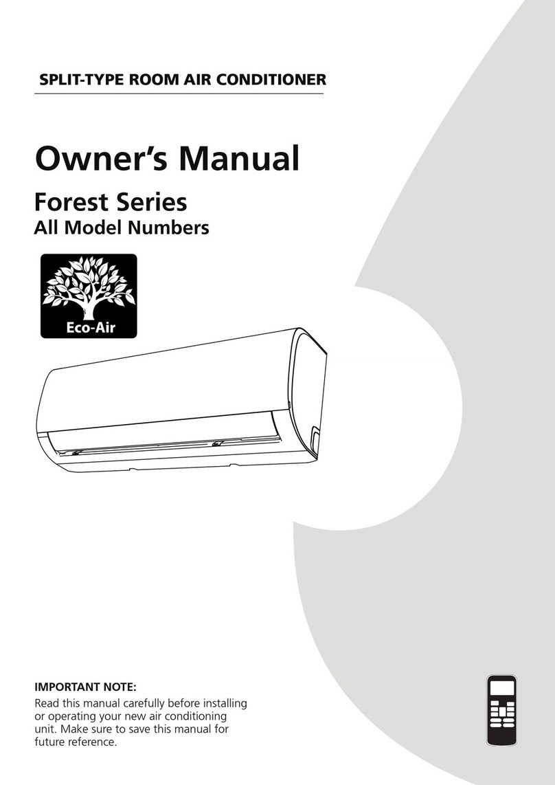 Ecoair Forest Series User manual