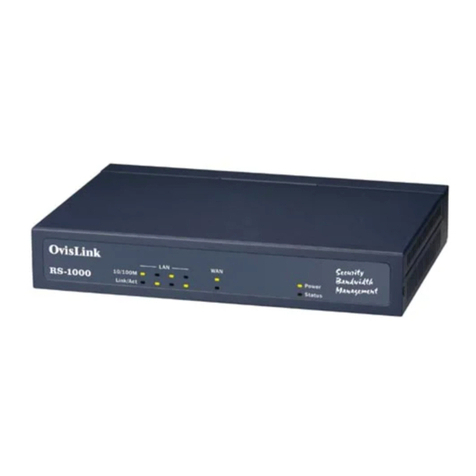 Ovislink AirLive RS-1000 User manual