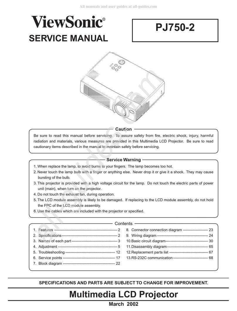 ViewSonic PJ750-2 User manual
