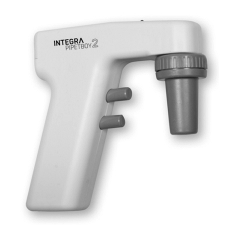 Integra PIPETBOY acu 2 User manual