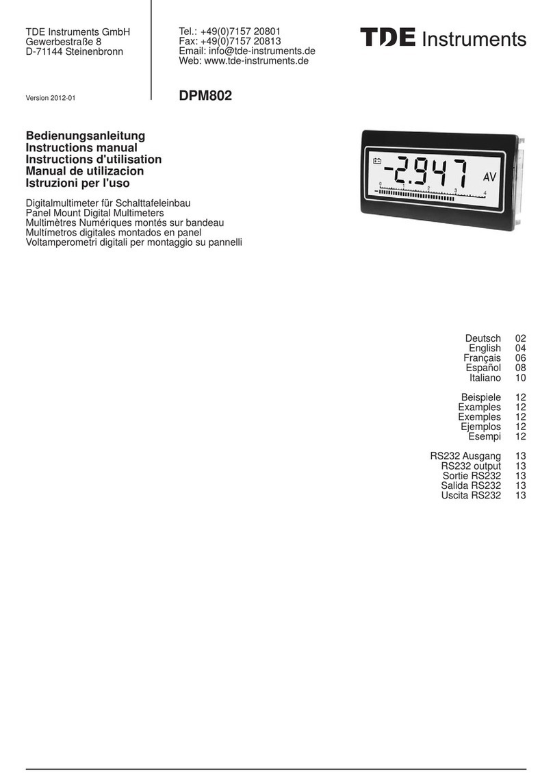 TDE Instruments DPM802-TW instruction manual
