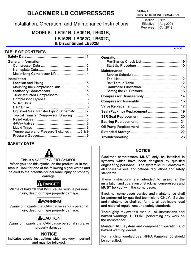 BLACKMER LB602C Manual