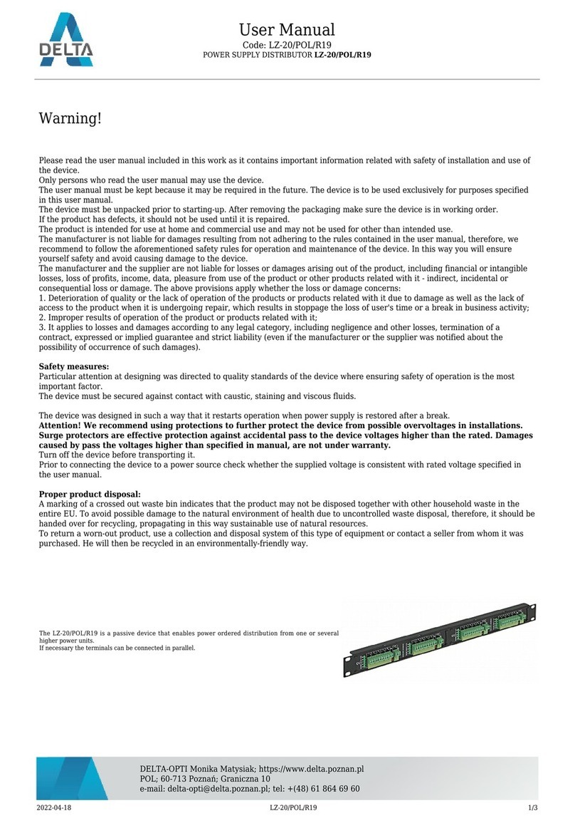 Delta LZ-20 User manual