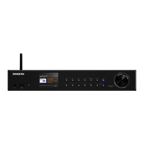 Sangean WFT-3 manual