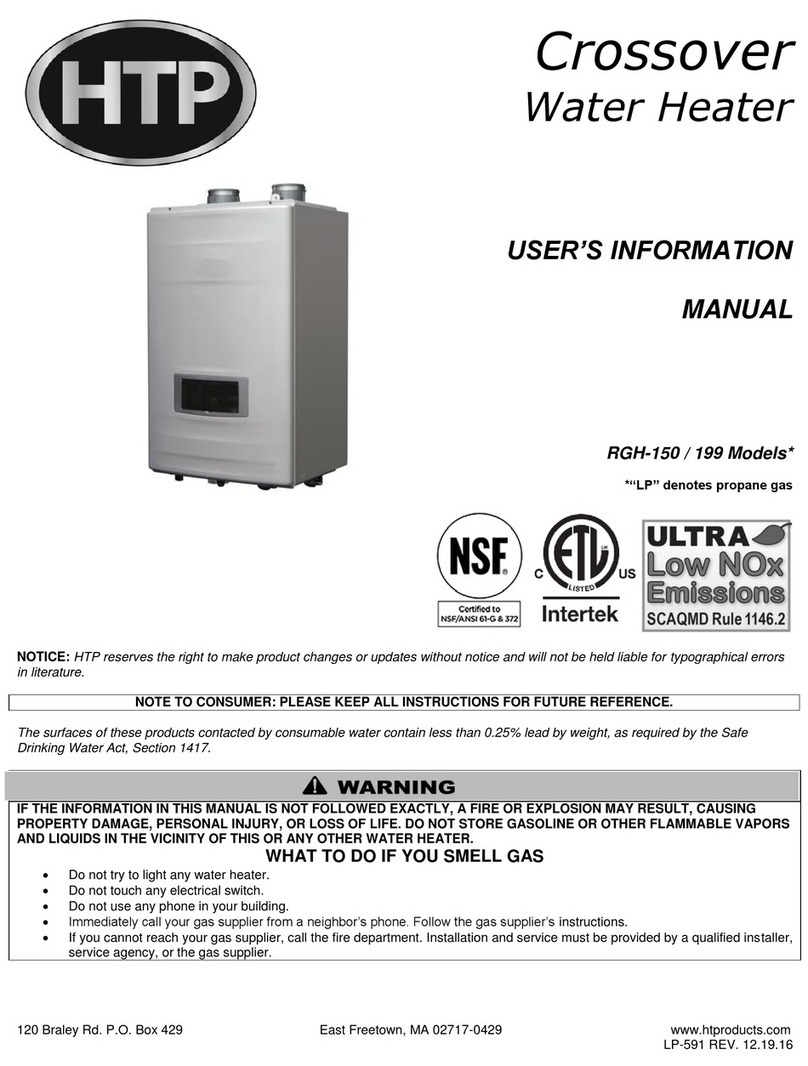 HTP RGH-150 Guide