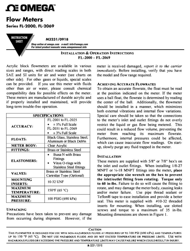 Omega FL-2000 Series Installation instructions