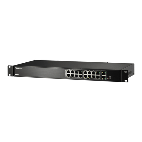 Idis DirectIP DH-2000P Series User manual