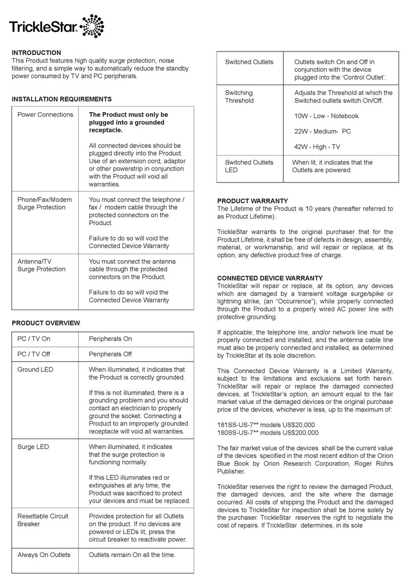 TrickleStar 180SS-US-7 Series User manual TrickleStar 180SS-US-7 Series User manual