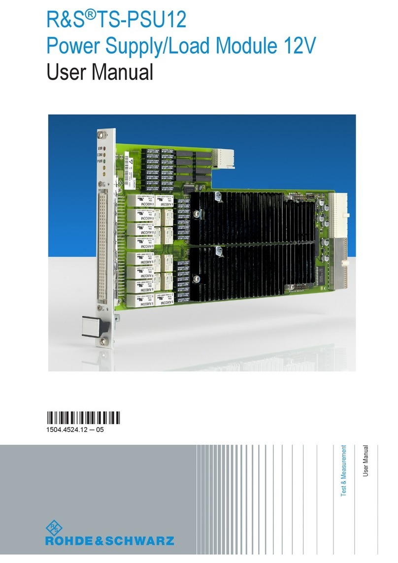 Rohde & Schwarz TS-PSU12 user manual