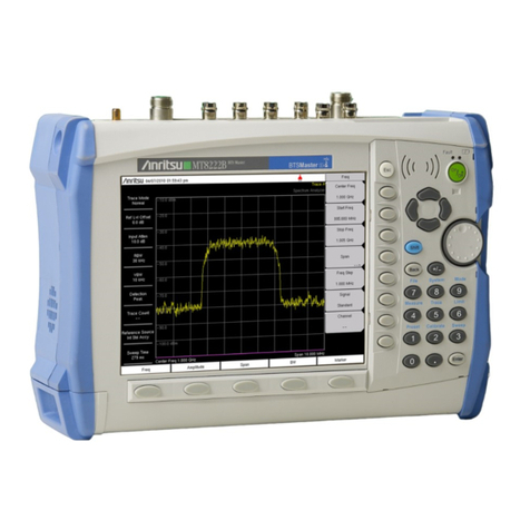 Anritsu BTS Master MT8221B user guide