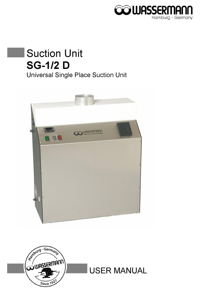 Wassermann SG-1/2 D User manual Wassermann SG-1/2 D User manual