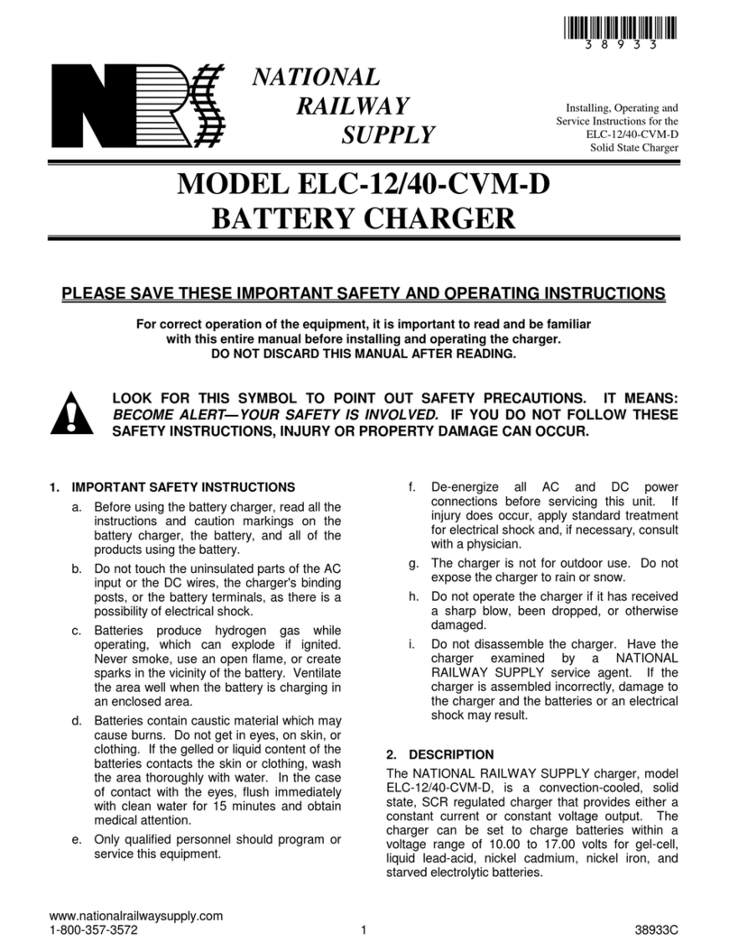 NRS ELC-12/40-CVM-D Installing, operating and service instructions