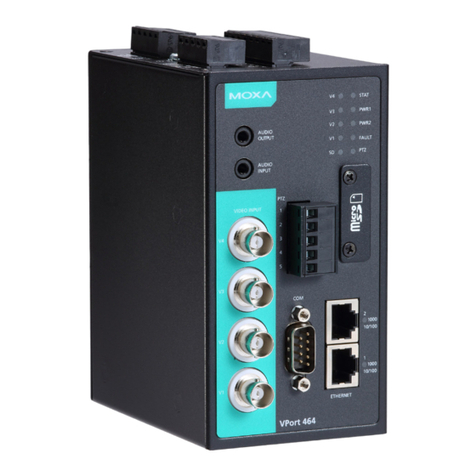 Moxa Technologies VPort 464 Series User manual