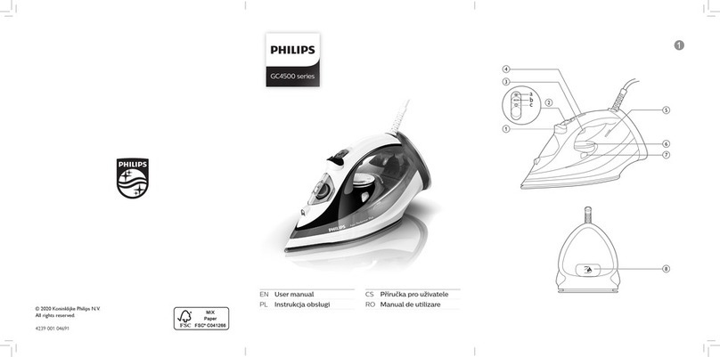 Philips GC4527/00 User manual