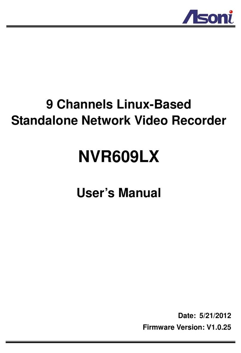 Asoni NVR609LX user manual Asoni NVR609LX user manual