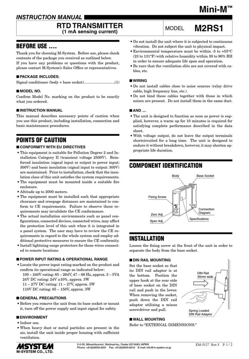M-system Mini-M M2RS1 User manual