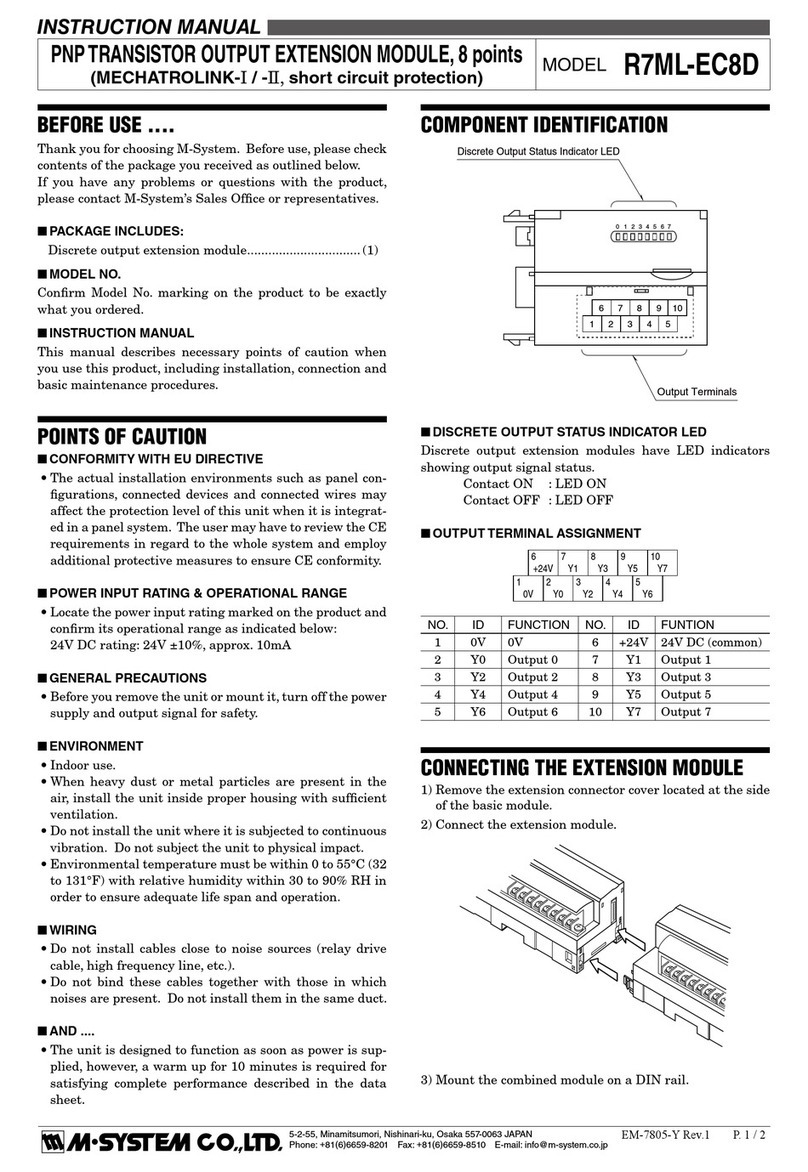 M-system R7ML-EC8D User manual